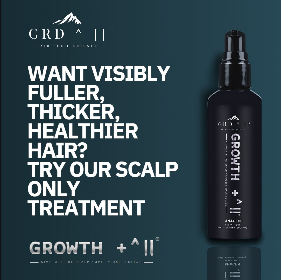 Shampoo & Serum – Growth Package