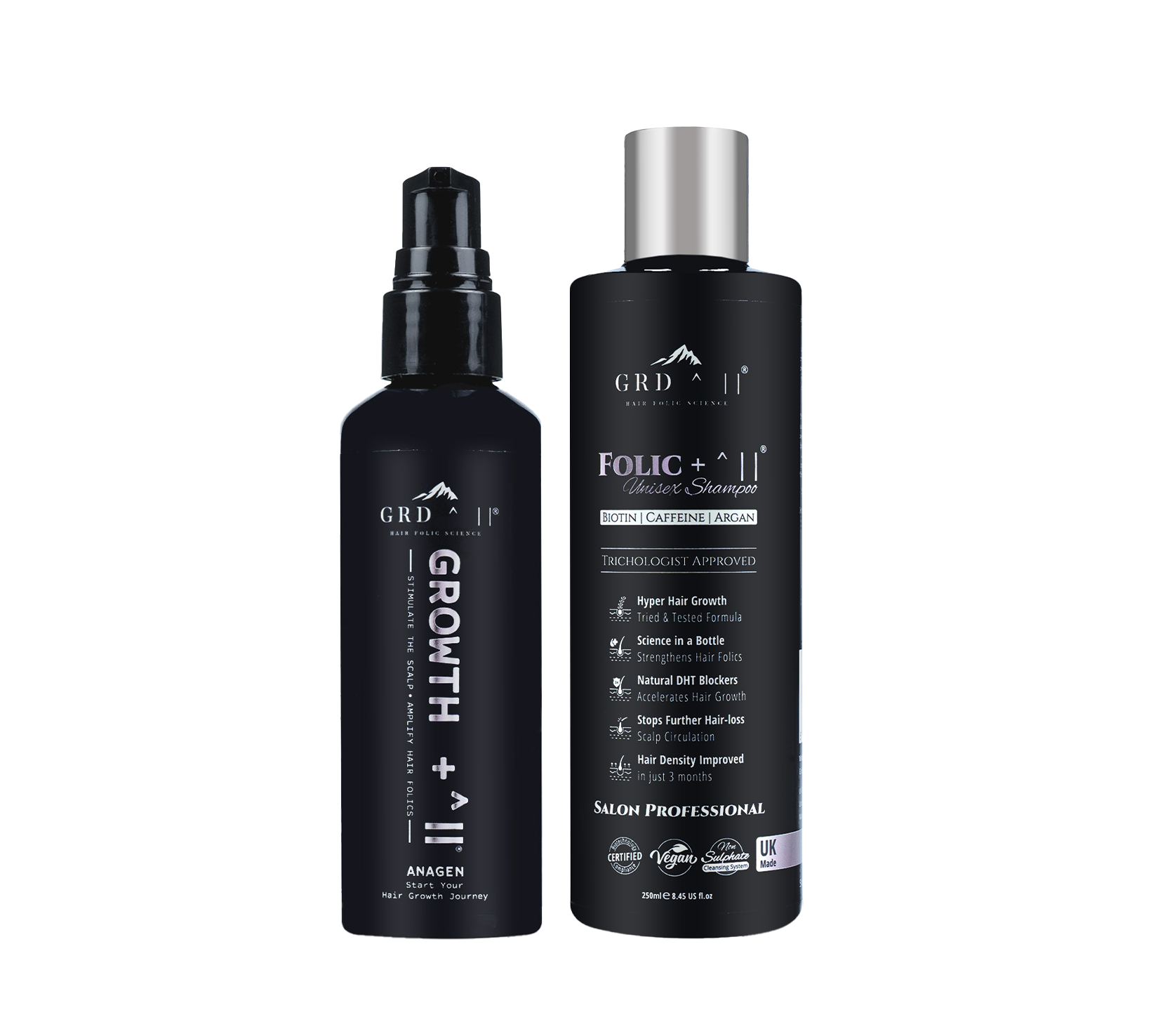 Shampoo & Serum – Growth Package