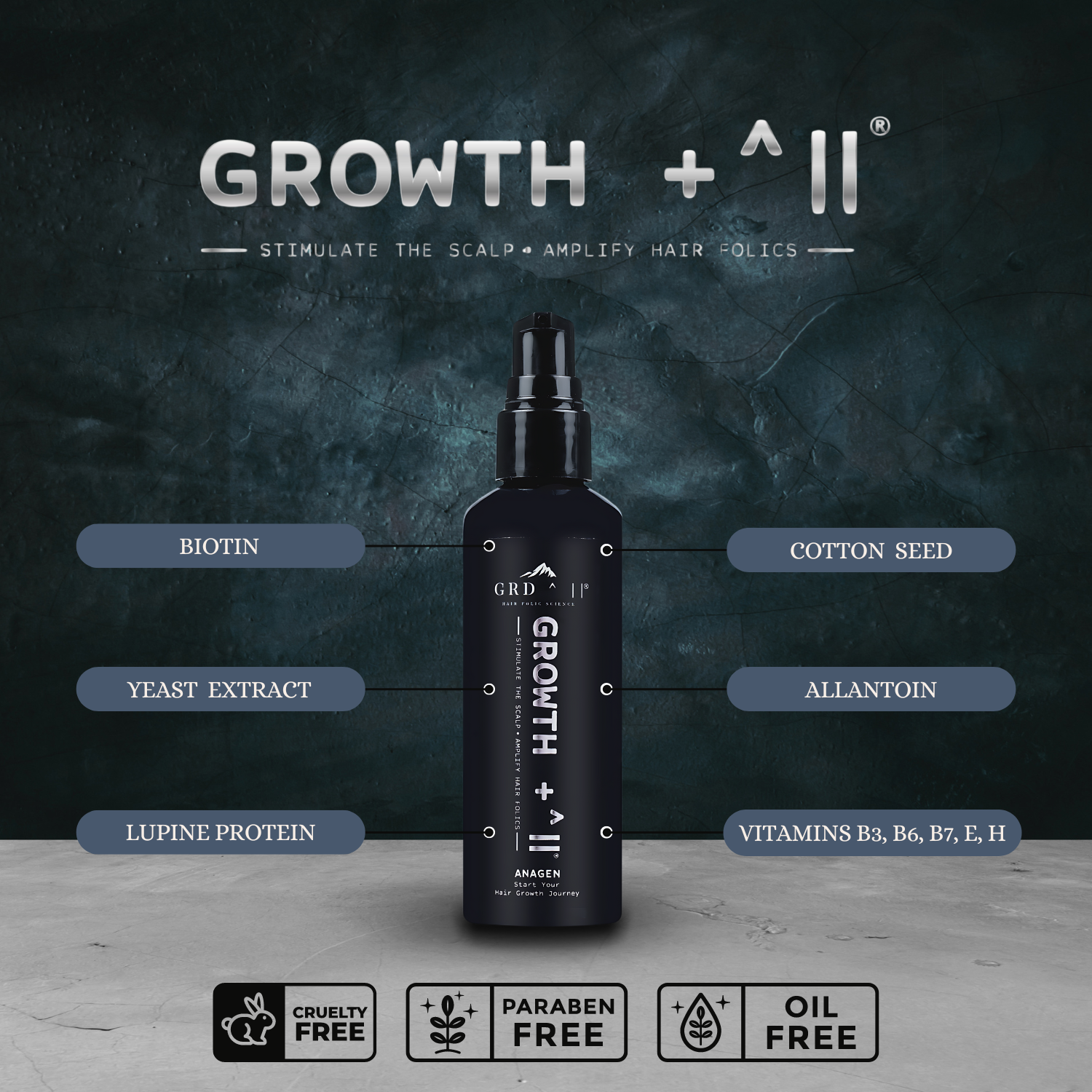 Shampoo & Serum – Growth Package